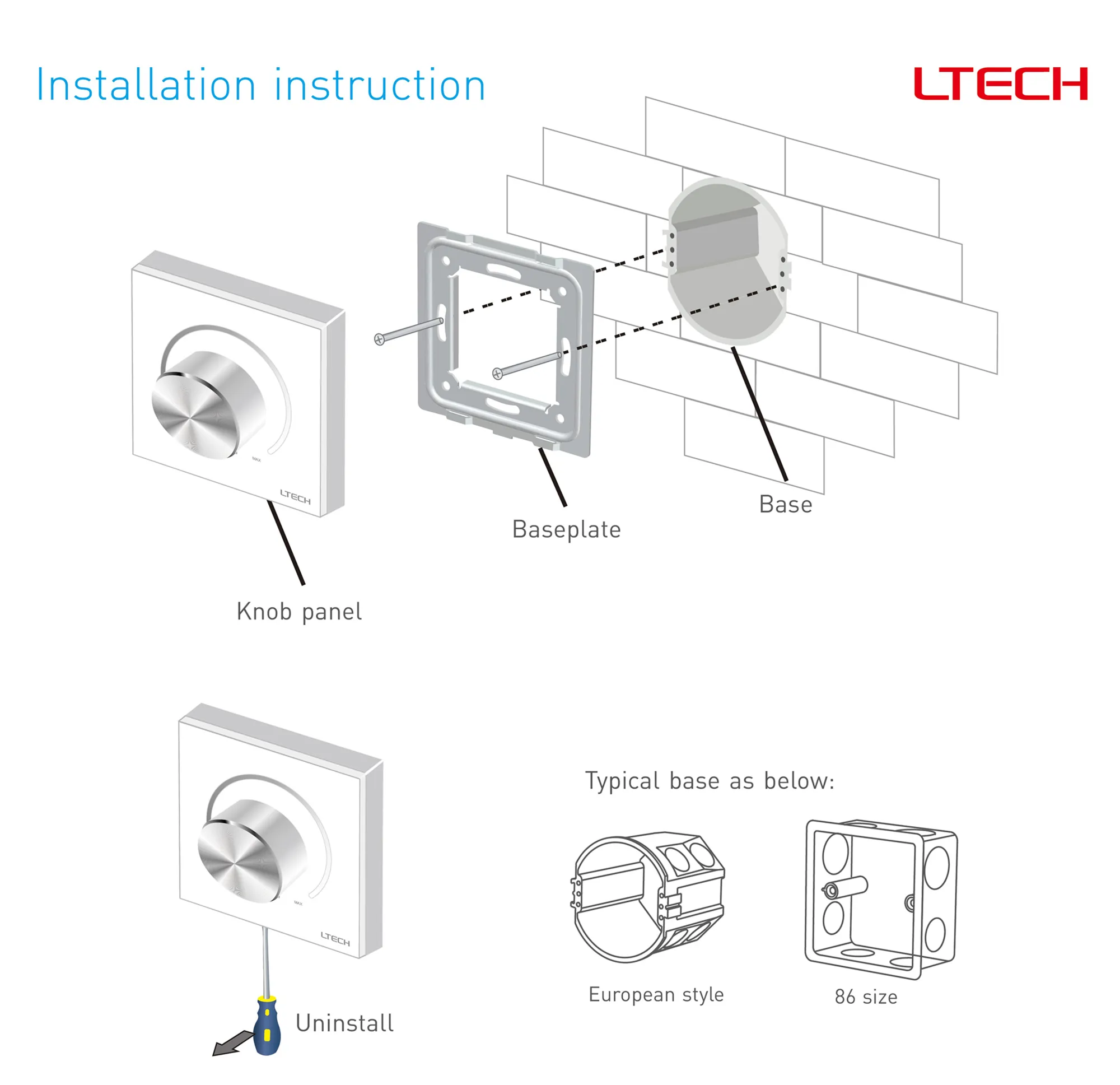RF2.4GHz Dimming Knob Panel, Switching and Dimming function, 144W 6Ax1CH output, 12/24V I/P. E61  LTECH Rotary Controller